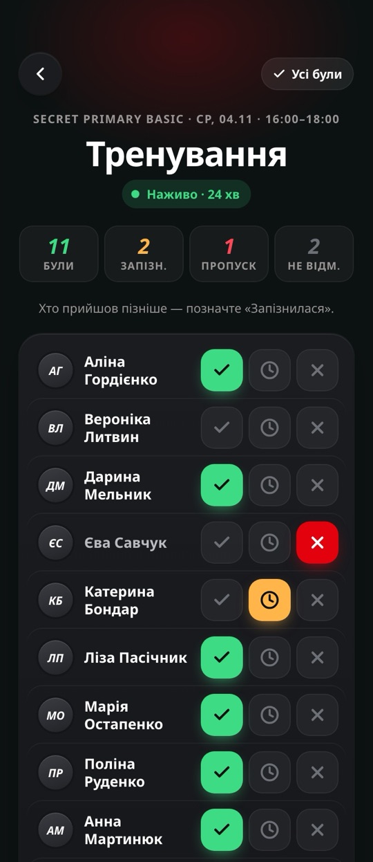 Екран тренерки: відмітка присутності на тренуванні